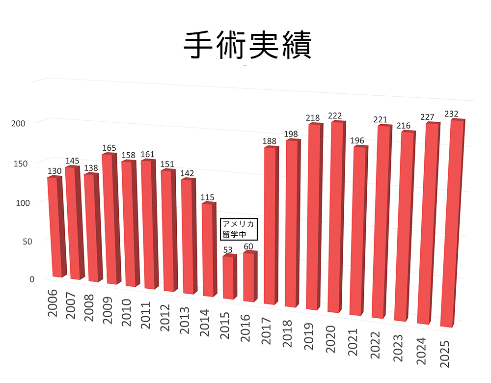 ��p���уO���t